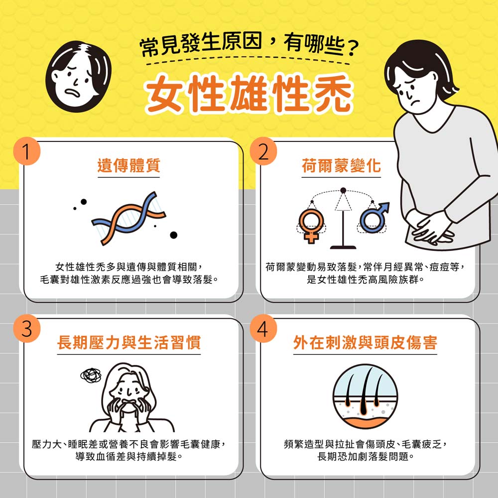 女性雄性禿怎麼辦?原因和改善方法、女性髮片如何挑選? - W.RICH