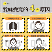 圖解導致髮縫變寬與頭頂稀疏的四大關鍵原因:包含長期維持相同分線造成的物理性壓迫、遺傳基因與雄性激素引發的毛囊萎縮、高壓生活與營養失調導致的休止期落髮,以及頭皮過度清潔與自然老化帶來的微循環障礙。